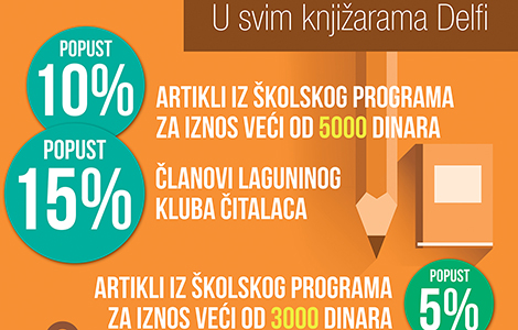 popusti na artikle iz školskog programa u svim knjižarama delfi laguna knjige